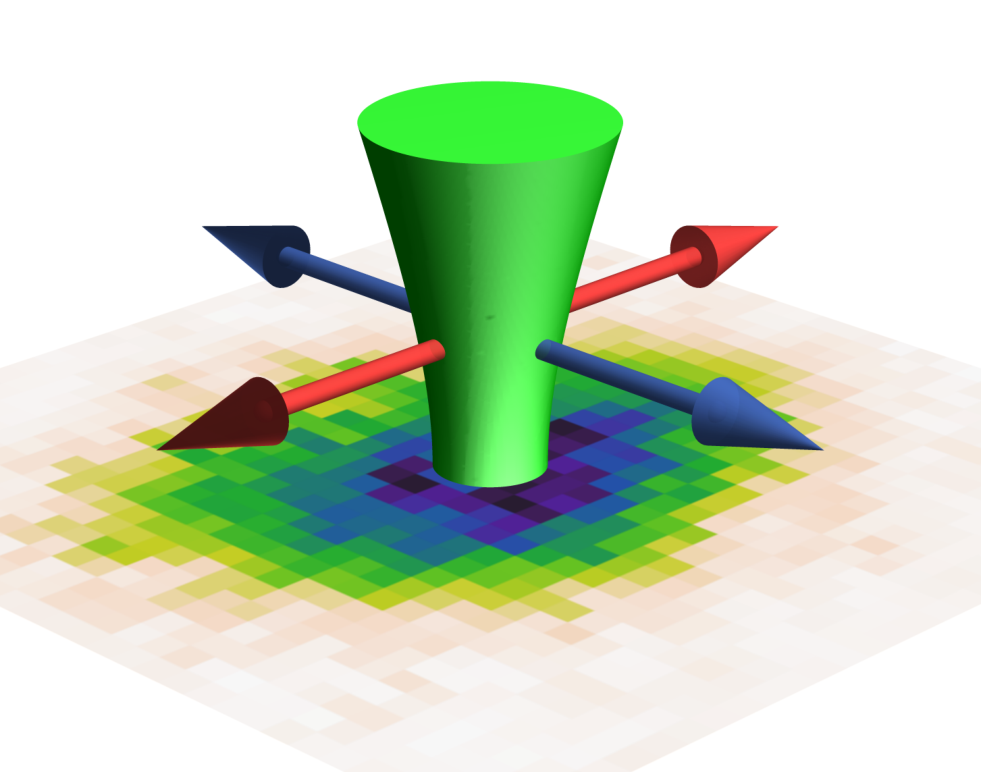 Stirrer