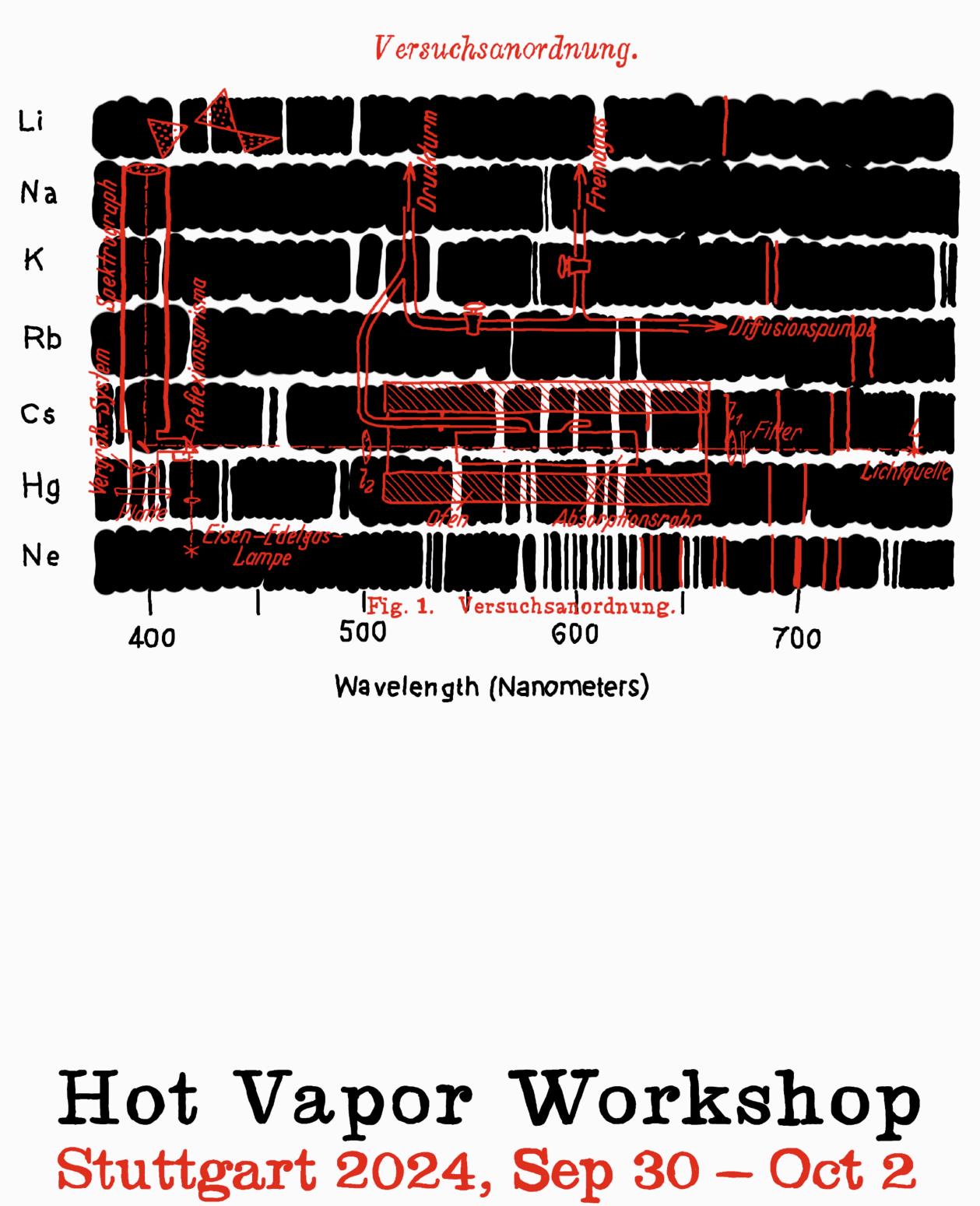Poster Hot Vapor Workshop 2024
